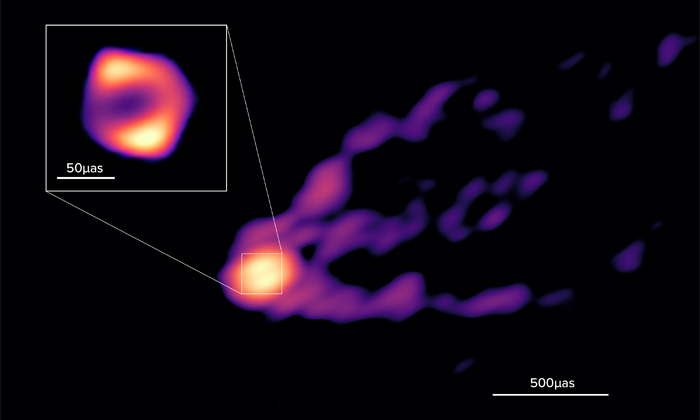 M87中心部で歳差運動する相対論的ジェットの機構