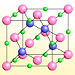 I–II–V族半導体をベースとした新世代の磁性半導体Li(Zn,Mn)As
