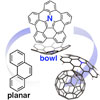 中心に窒素原子をもつバッキーボウルおよびそのC60会合体