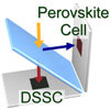 ペロブスカイト太陽電池と広帯域色素増感太陽電池を組み合わせたスペクトル分割型太陽電池