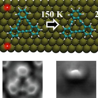 銅表面上の炭化水素分子の逐次表面上変換の熱的制御