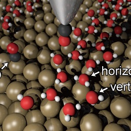 原子間力顕微鏡法による水のネットワークの超高分解能イメージング