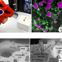 3D治癒活性相ネットワークを用いるき裂自己治癒構造セラミックスの新規設計アプローチ