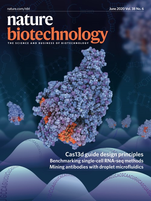 Nature Biotechnology目次の表紙