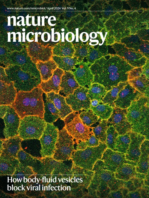 Nature Microbiologyの表紙