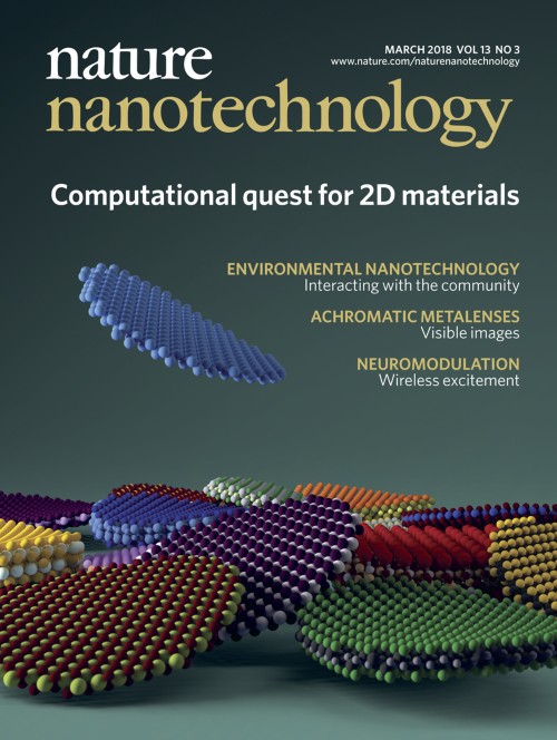 Nature Nanotechnology目次の表紙