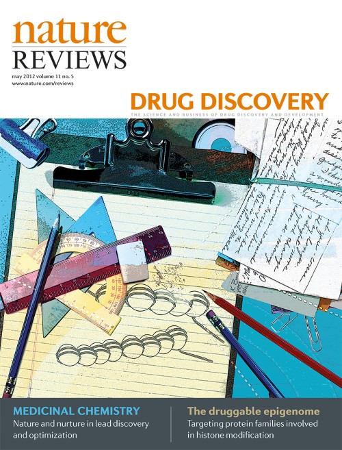 Nature Reviews Drug Discovery目次の表紙