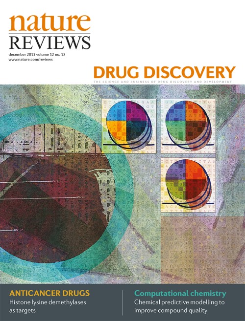 Nature Reviews Drug Discovery目次の表紙