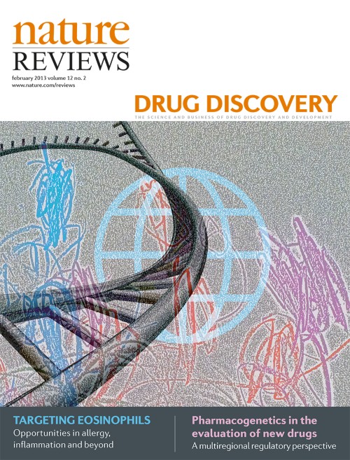 Nature Reviews Drug Discovery目次の表紙