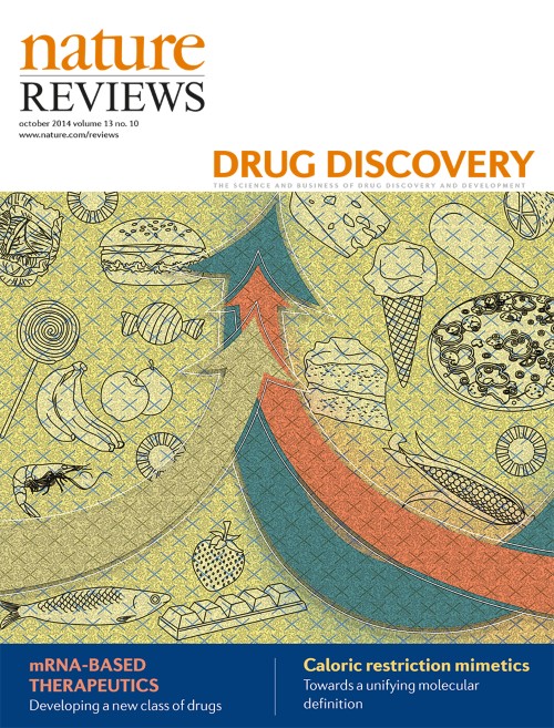 Nature Reviews Drug Discovery目次の表紙