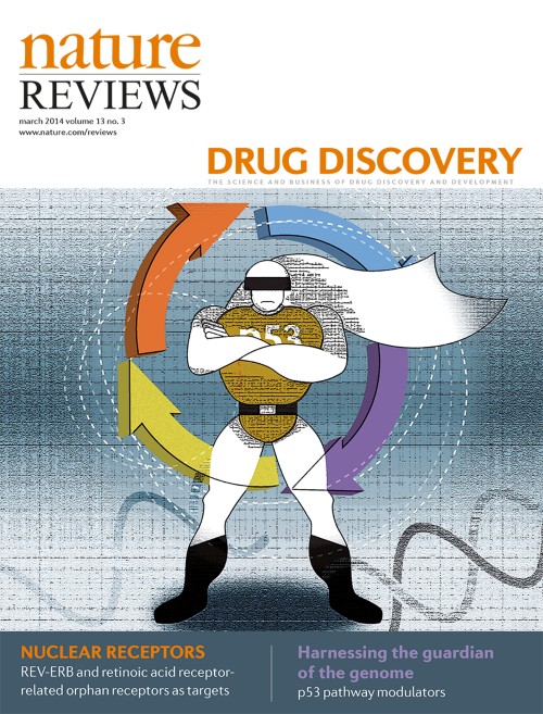 Nature Reviews Drug Discovery目次の表紙