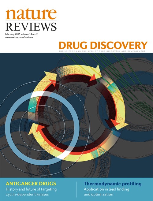 Nature Reviews Drug Discovery目次の表紙