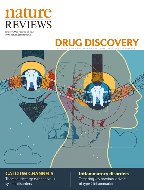 Nature Reviews Drug Discovery目次の表紙