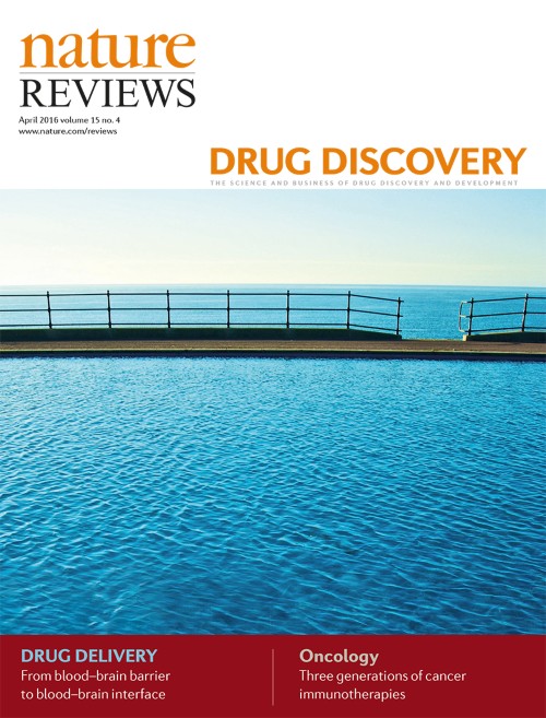 Nature Reviews Drug Discovery目次の表紙