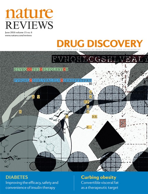 Nature Reviews Drug Discovery目次の表紙