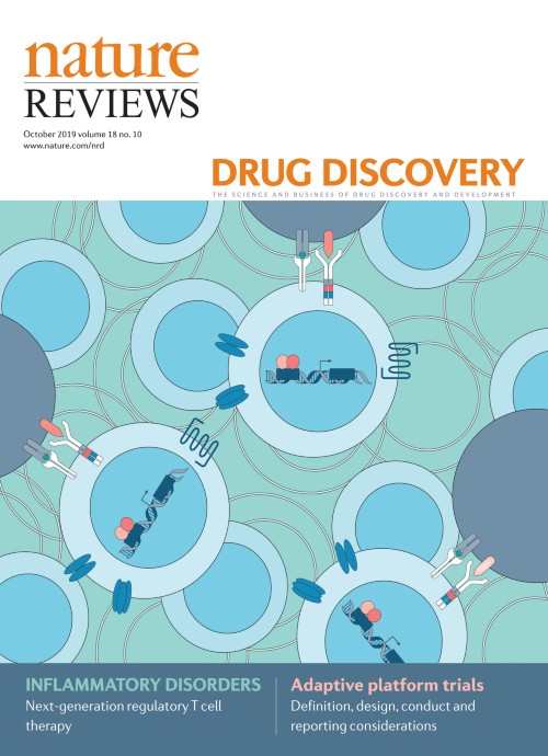 Nature Reviews Drug Discovery目次の表紙