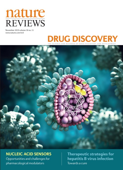 Nature Reviews Drug Discovery目次の表紙