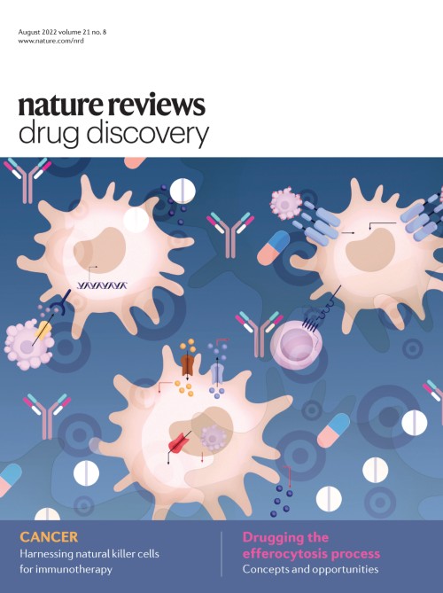 Nature Reviews Drug Discovery目次の表紙