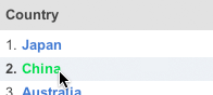 country-name