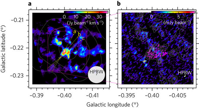 銀河系内の中間質量ブラックホール候補天体からのミリ波放射
