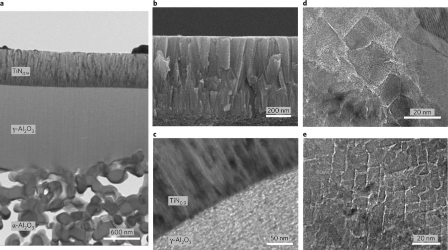 高ヒドリドイオン伝導をもつナノ結晶窒化チタン膜による水素透過性の発現