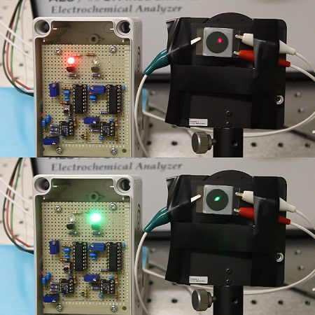 局在型プラズモンと伝搬型プラズモンからの熱電子の相互作用によるユニークな光電現象の発見