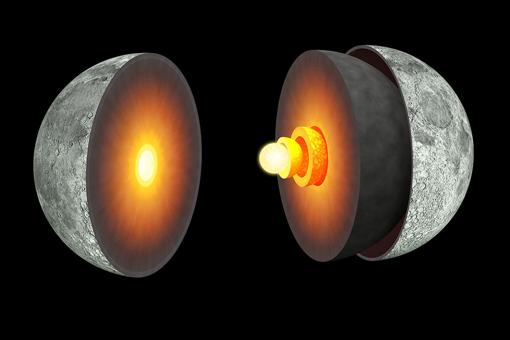 月の内部構造の想像図。