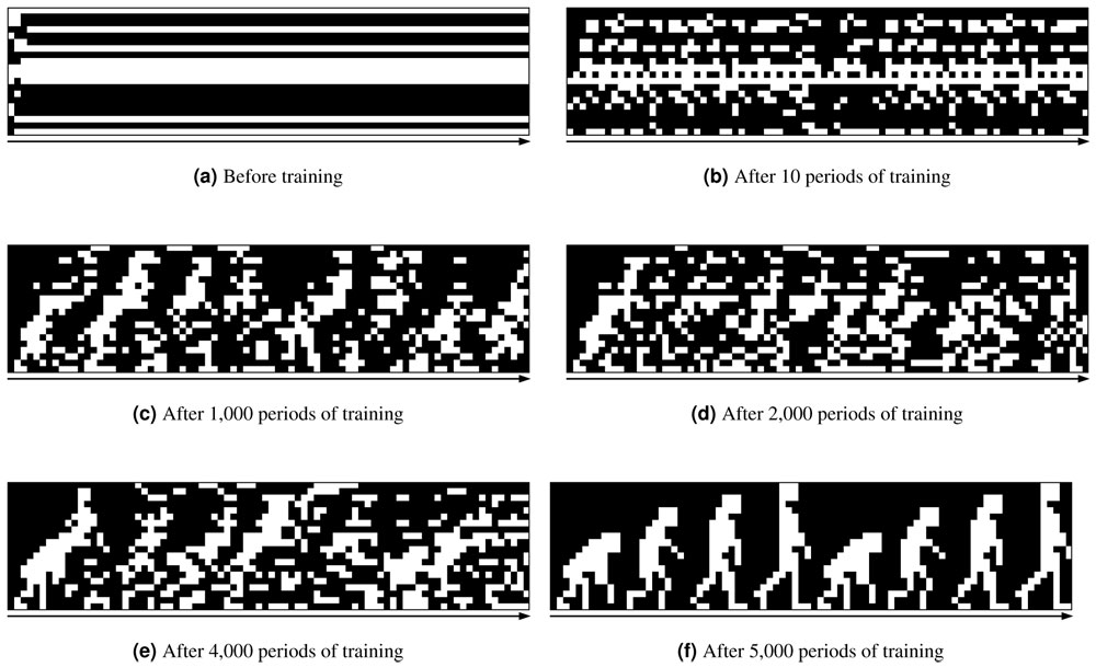 発火タイミング依存可塑性によって文字画像の時系列を記憶する7個の人工ニューロン