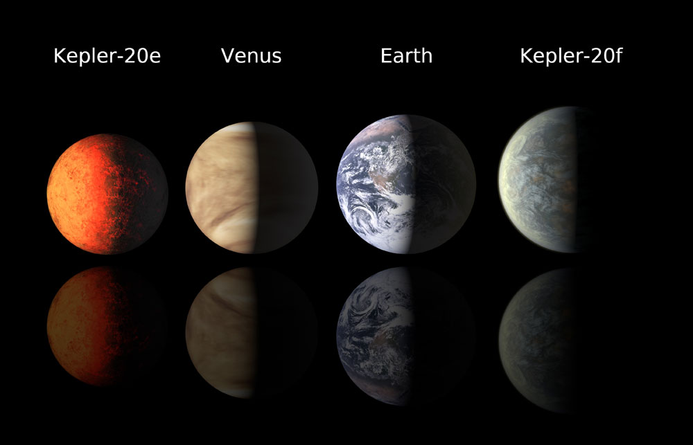 地球サイズの太陽系外惑星Kepler-20 eとKepler-20 f の大きさ比較