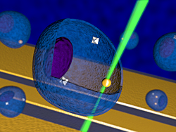 細胞内でのナノメートルスケール温度制御のイメージ画像。ナノダイヤモンドと金ナノ粒子を細胞に導入し、レーザーで金ナノ粒子を加熱、その温度をナノダイヤモンドで測定する。