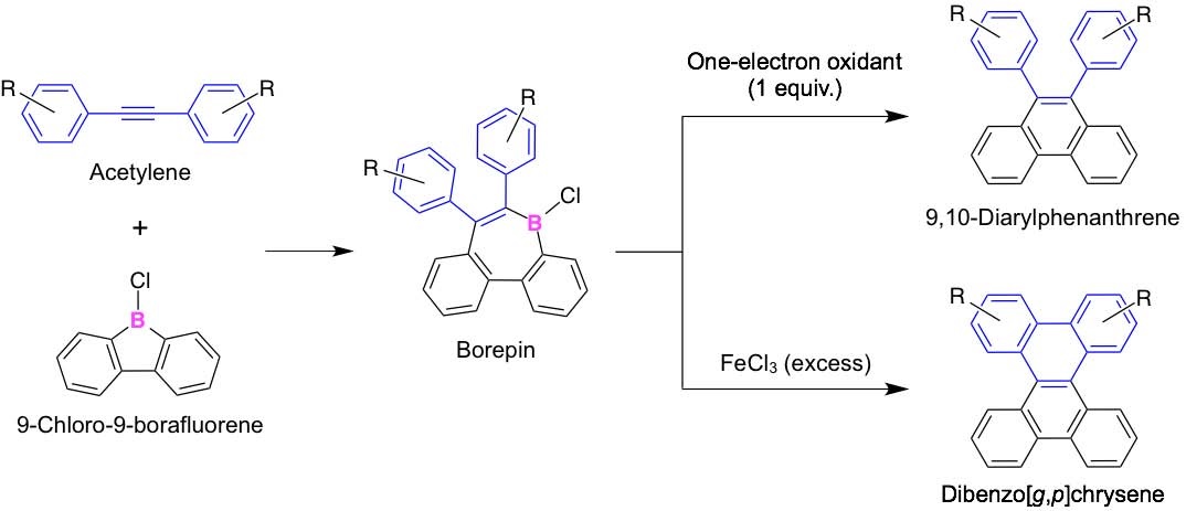 ホウ素を介するアルキン挿入とC-Cカップリングの連続反応による拡張π共役分子の合成