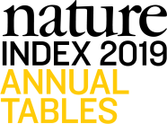 Nature Index 2019 Annual Tables logo