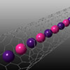 2種類の原子が交互に並ぶ“原子の鎖”の作製に成功