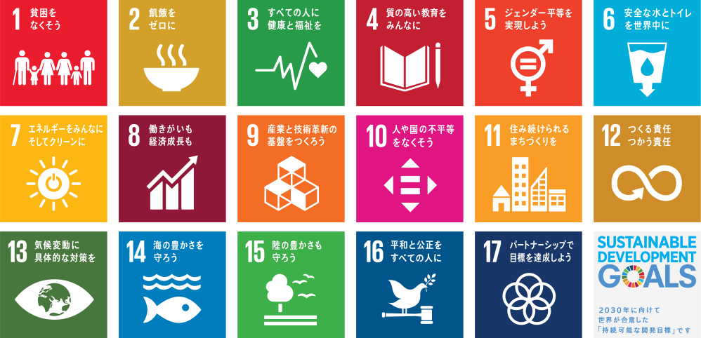 持続可能な開発目標(SDGs)
