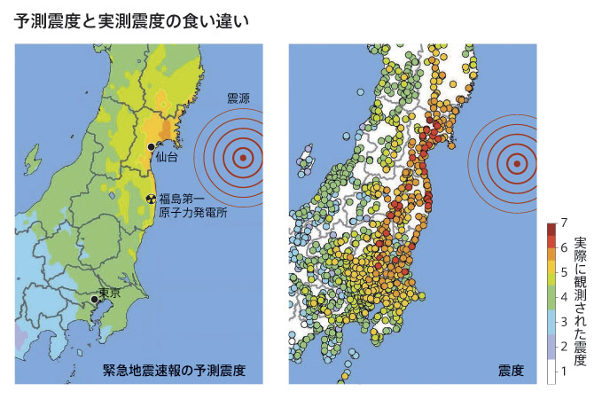 図1