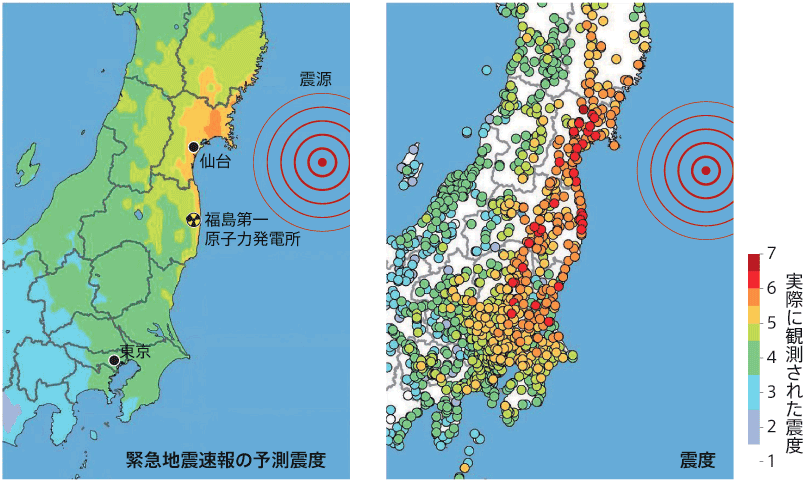 図1