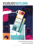 Nature Outlook: Assessing Science