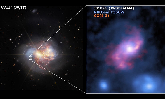 初期宇宙の銀河の棒状構造によるガスの流入