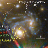 銀河団の重力レンズによる赤方偏移1.5にある単独の恒星の極度な増光