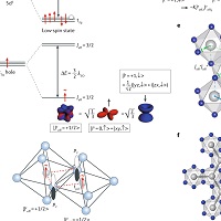 キタエフ量子スピン液体のコンセプトと実現