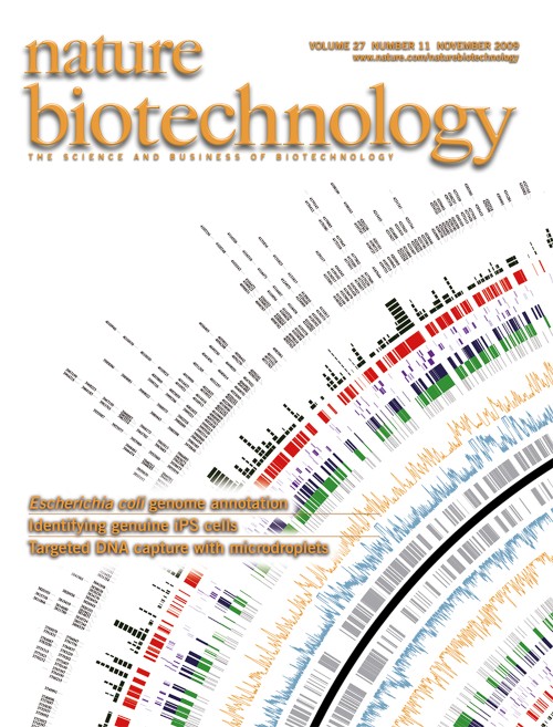 Nature Biotechnology目次の表紙