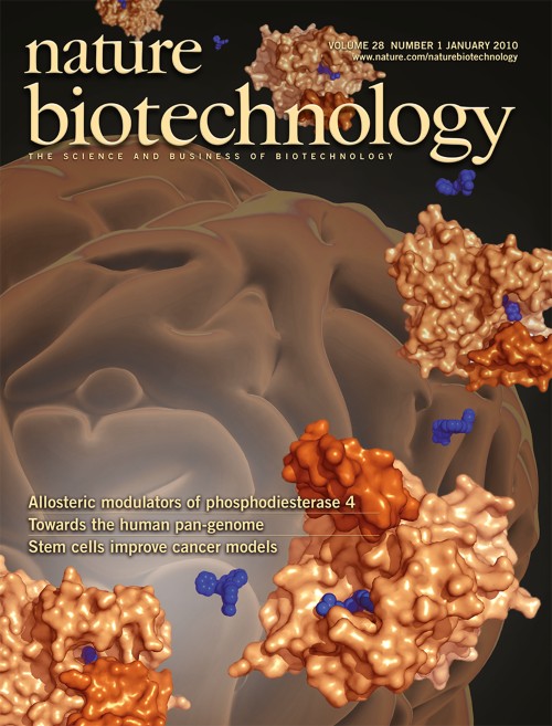 Nature Biotechnology目次の表紙