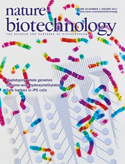 Nature Biotechnology目次の表紙