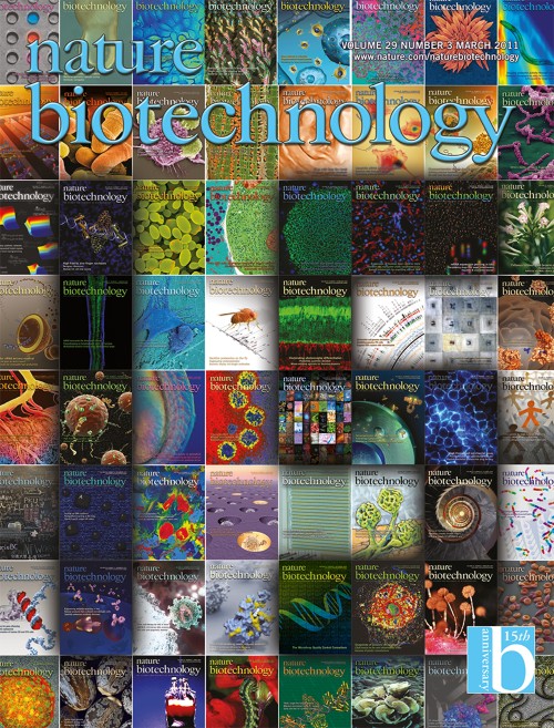 Nature Biotechnology目次の表紙