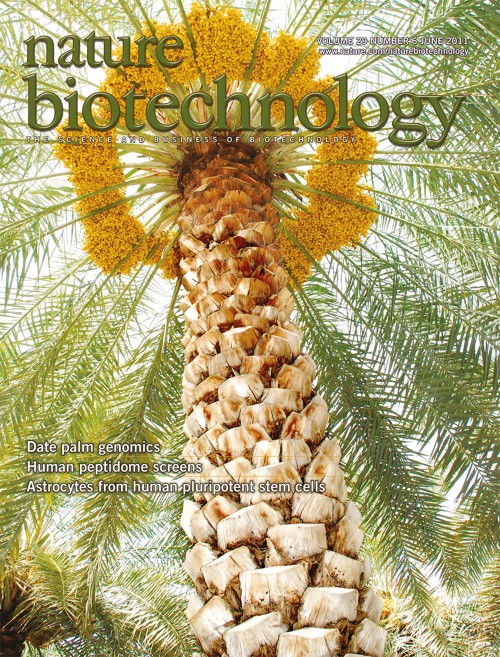 Nature Biotechnology目次の表紙