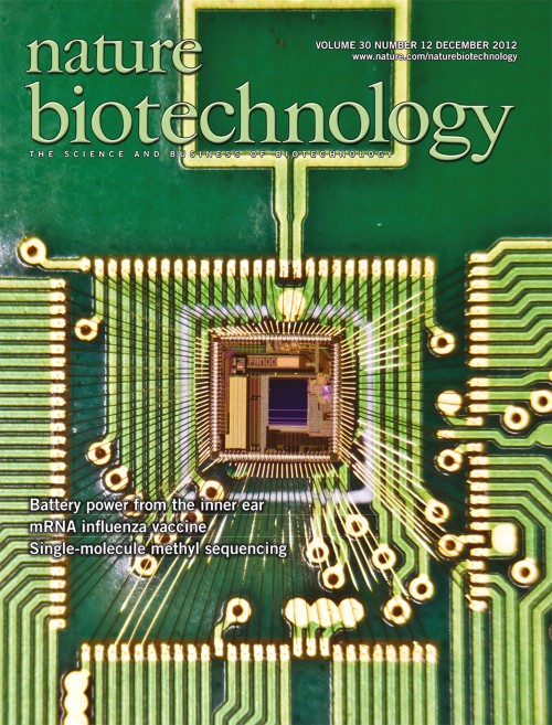 Nature Biotechnology目次の表紙