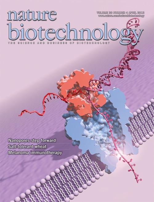 Nature Biotechnology目次の表紙