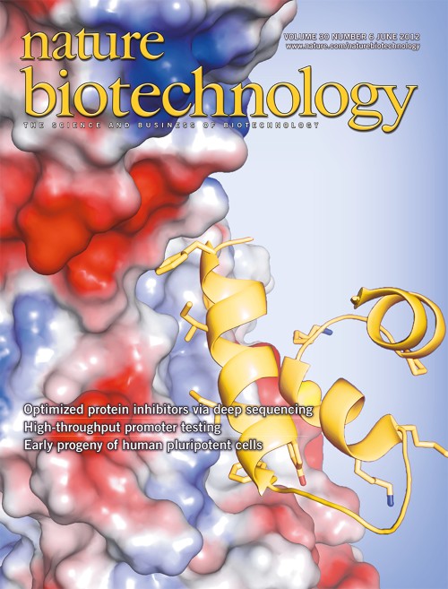 Nature Biotechnology目次の表紙