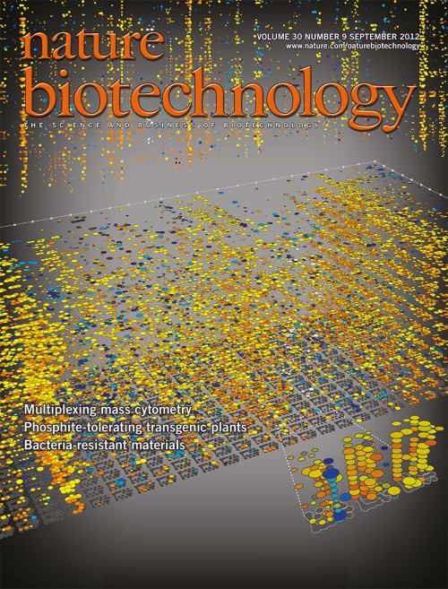 Nature Biotechnology目次の表紙