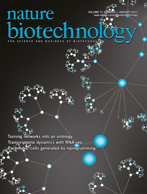 Nature Biotechnology目次の表紙